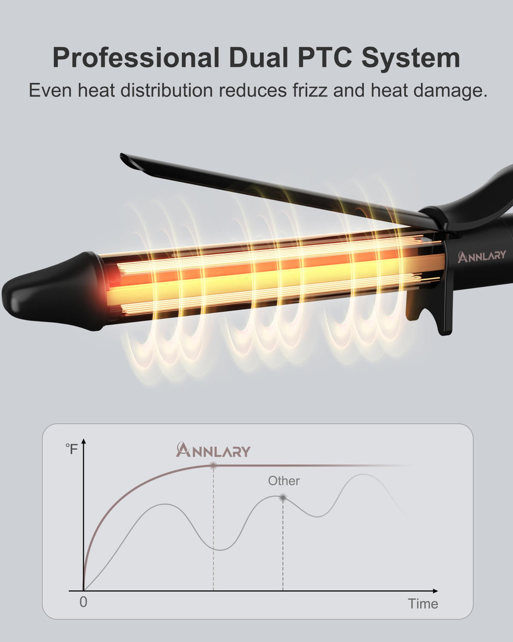 ANNLARY 1-inch curling iron LED display with settings for precise heat control.