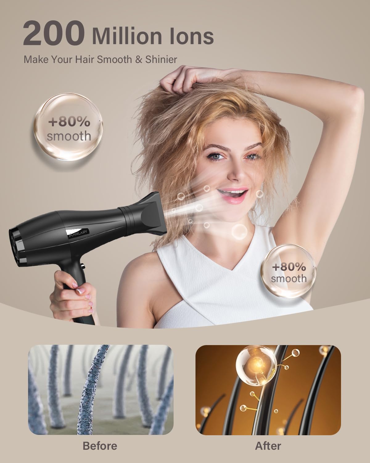 ANNLARY Ionic Hair Dryer ergonomic handle for comfortable, extended styling sessions.
