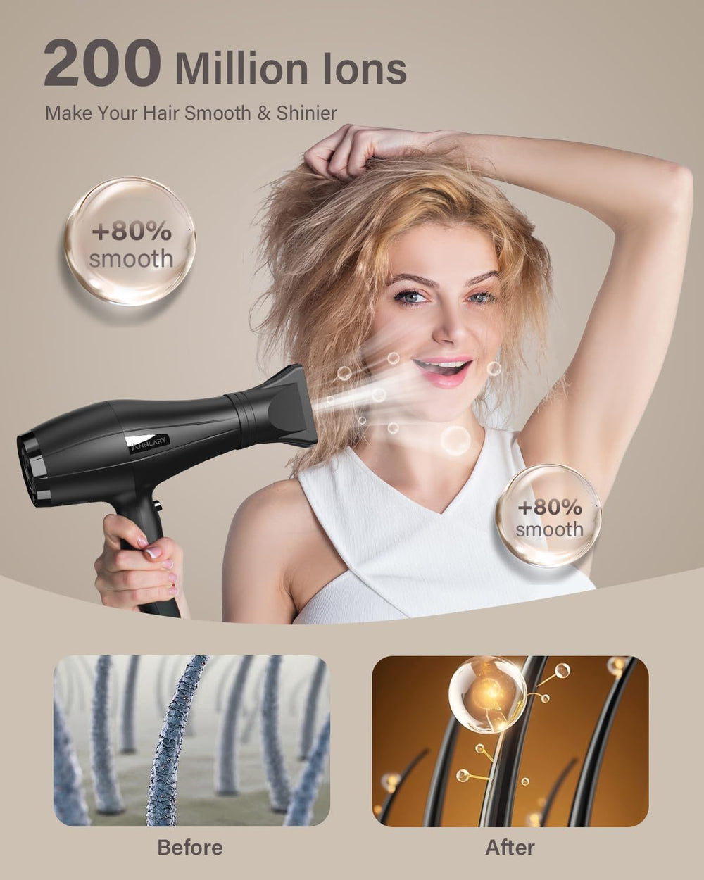 ANNLARY Ionic Hair Dryer ergonomic handle for comfortable, extended styling sessions.
