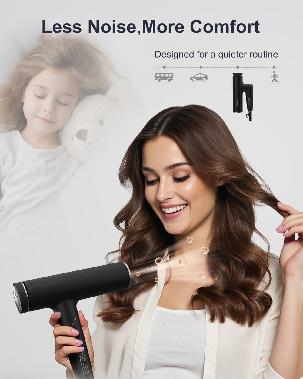 ANNLARY magnetic attachments enable quick diffuser and concentrator use.