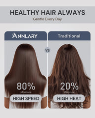 ANNLARY 1500W power enables fast, consistent styling.