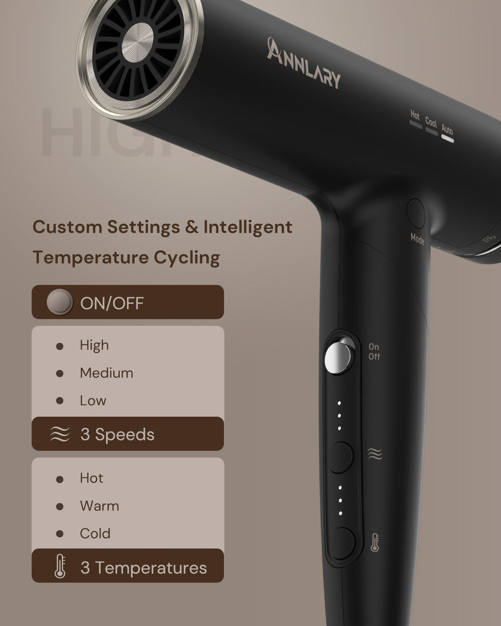 ANNLARY Plasma Ion Hair Dryer shows long 6.6 ft cord for flexible styling