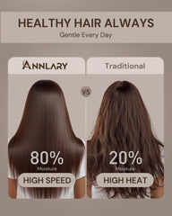 ANNLARY Plasma Ion Hair Dryer with diffuser attachment to control frizz on curls