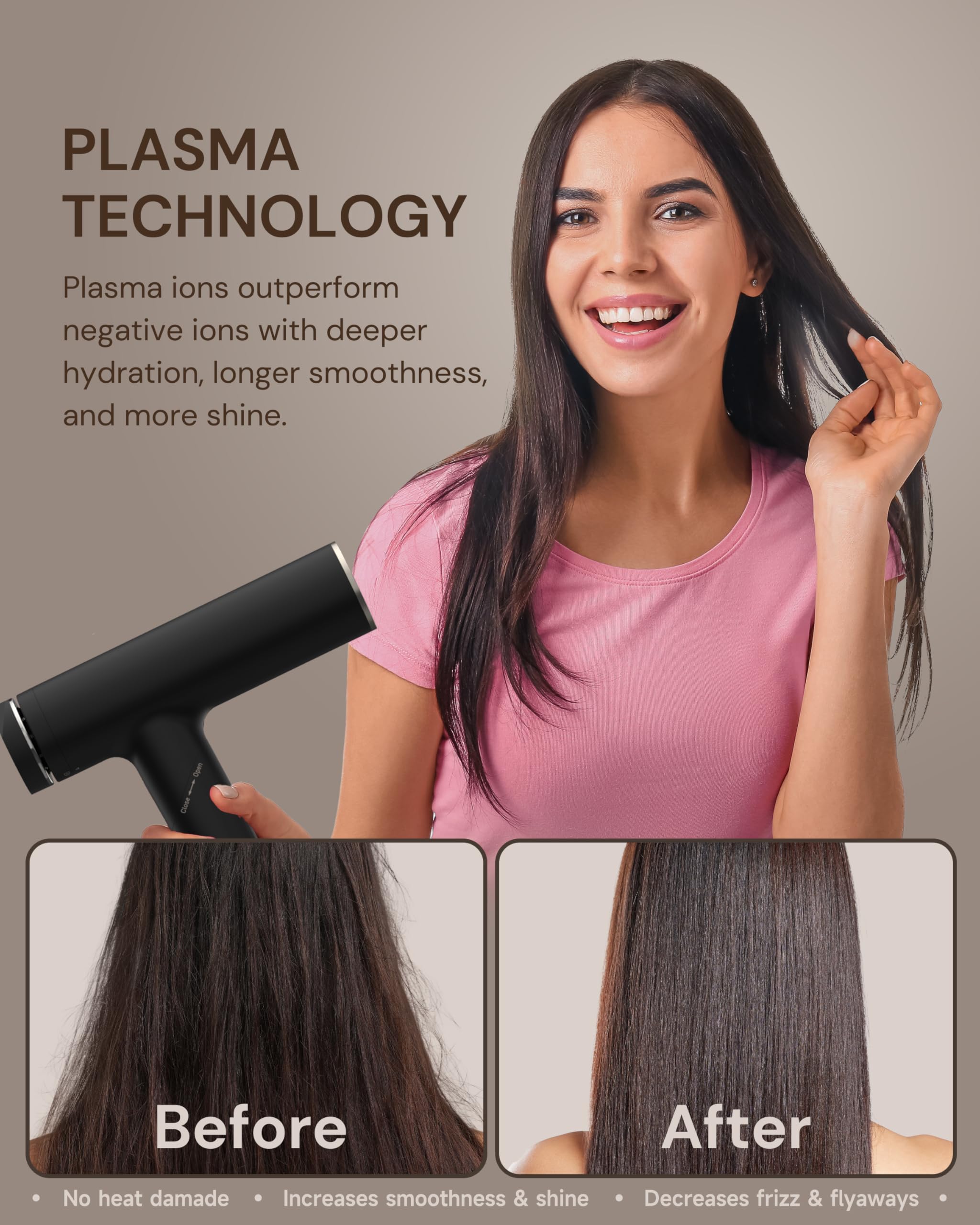 ANNLARY Plasma Ion Hair Dryer magnetic-nozzles for quick attachment changes