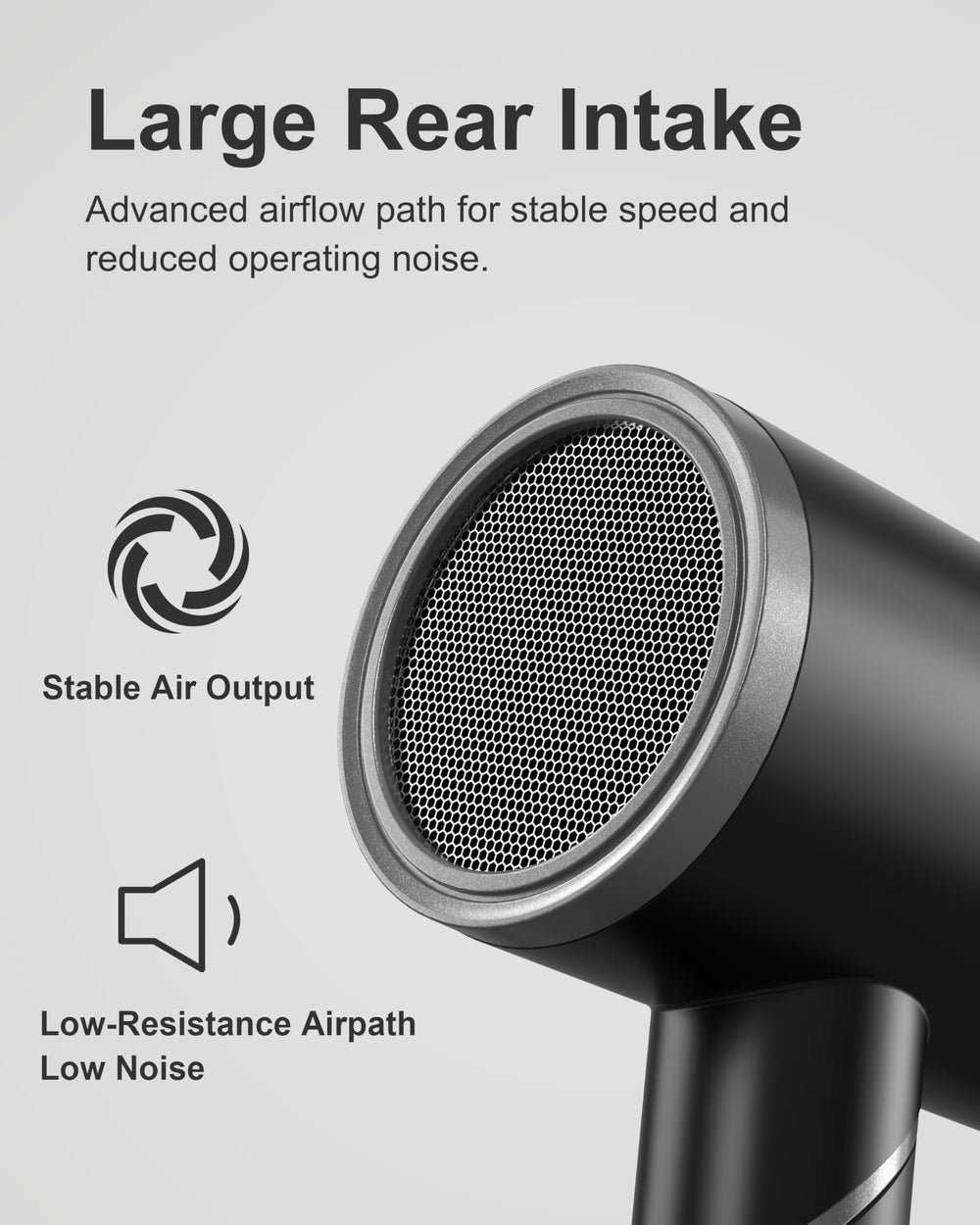 ANNLARY Plasma Ion Hair Dryer real-time NTC safety display and heat management.