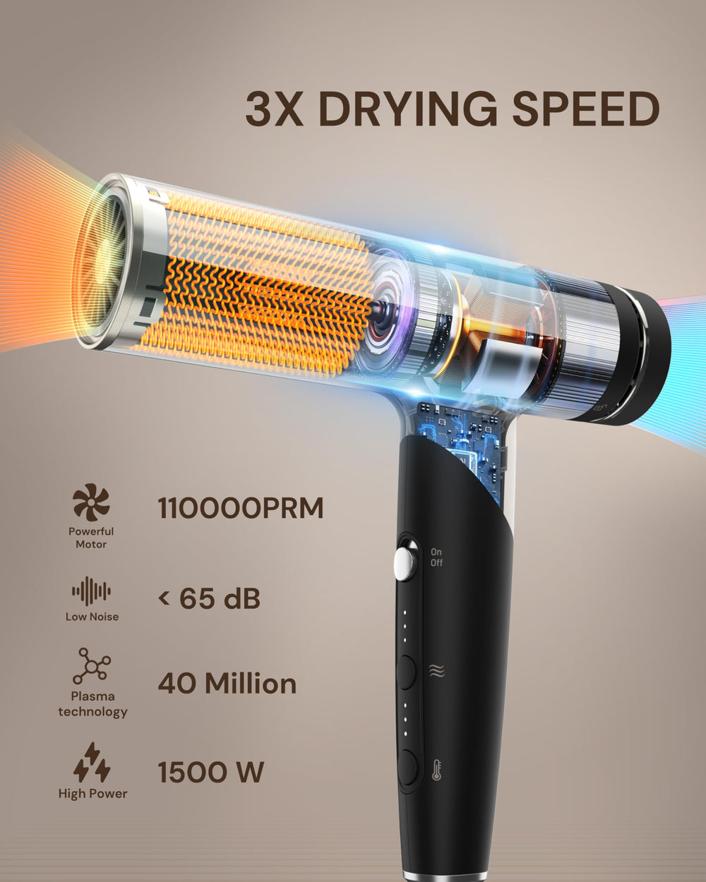 ANNLARY Plasma Ion Hair Dryer side view highlighting lightweight design for easy handling