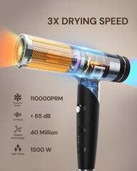 ANNLARY Plasma Ion Hair Dryer side view highlighting lightweight design for easy handling