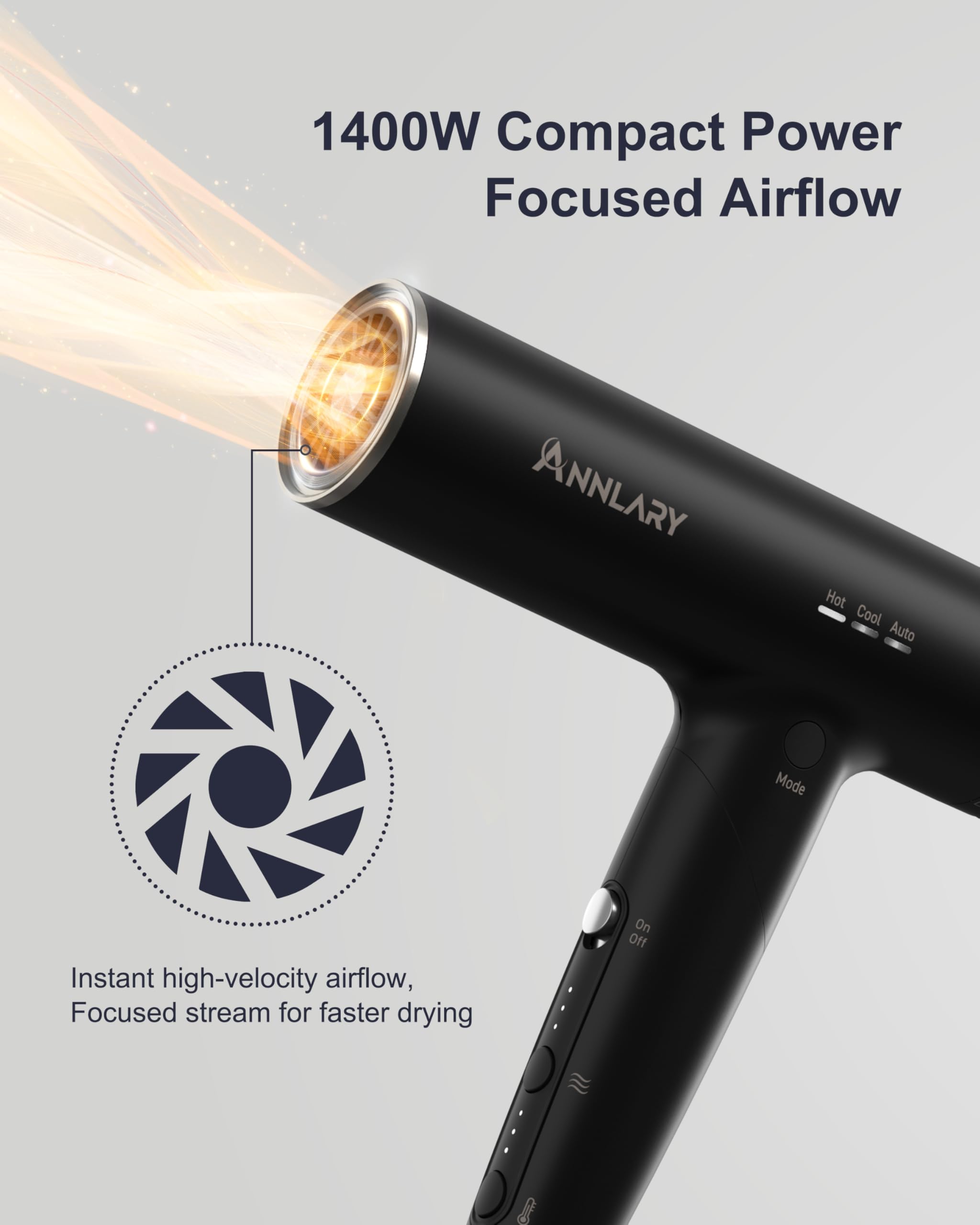 ANNLARY plasma ion technology delivering smoother, frizz-free results.