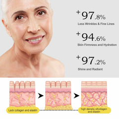 Anroha Vitamin C Serum dropper applying serum for daily nourishment.