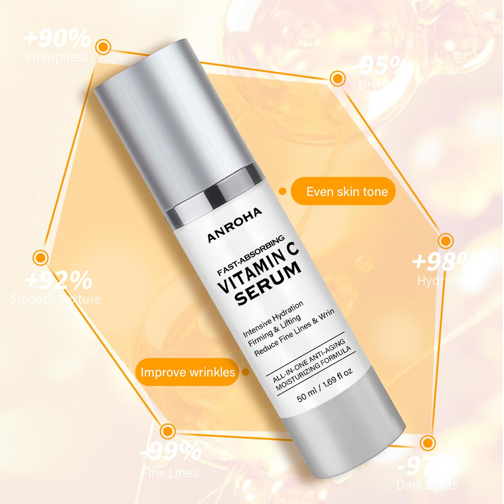Anroha Vitamin C Serum for sensitive skin delivering gentle hydration.