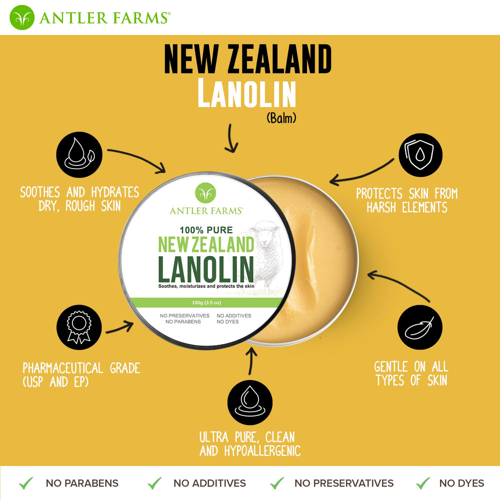 Antler Farms Lanolin clean-sourced branding emphasizes pure, additive-free ingredient.