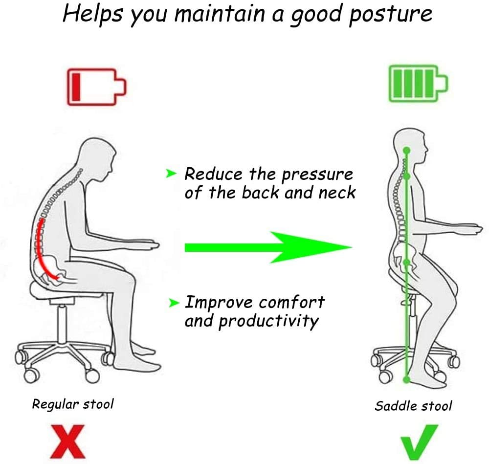 Antlu saddle stool swivels 360 degrees for easy multi-location use