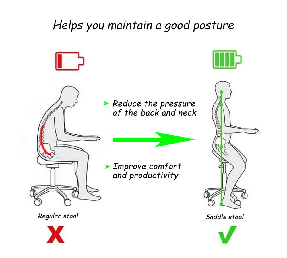 Antlu Saddle Stool used in a clinic setting for professional use