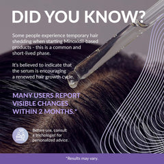 ANTROLIFE Minoxidil 2% hands applying serum with dropper for thinning hair.