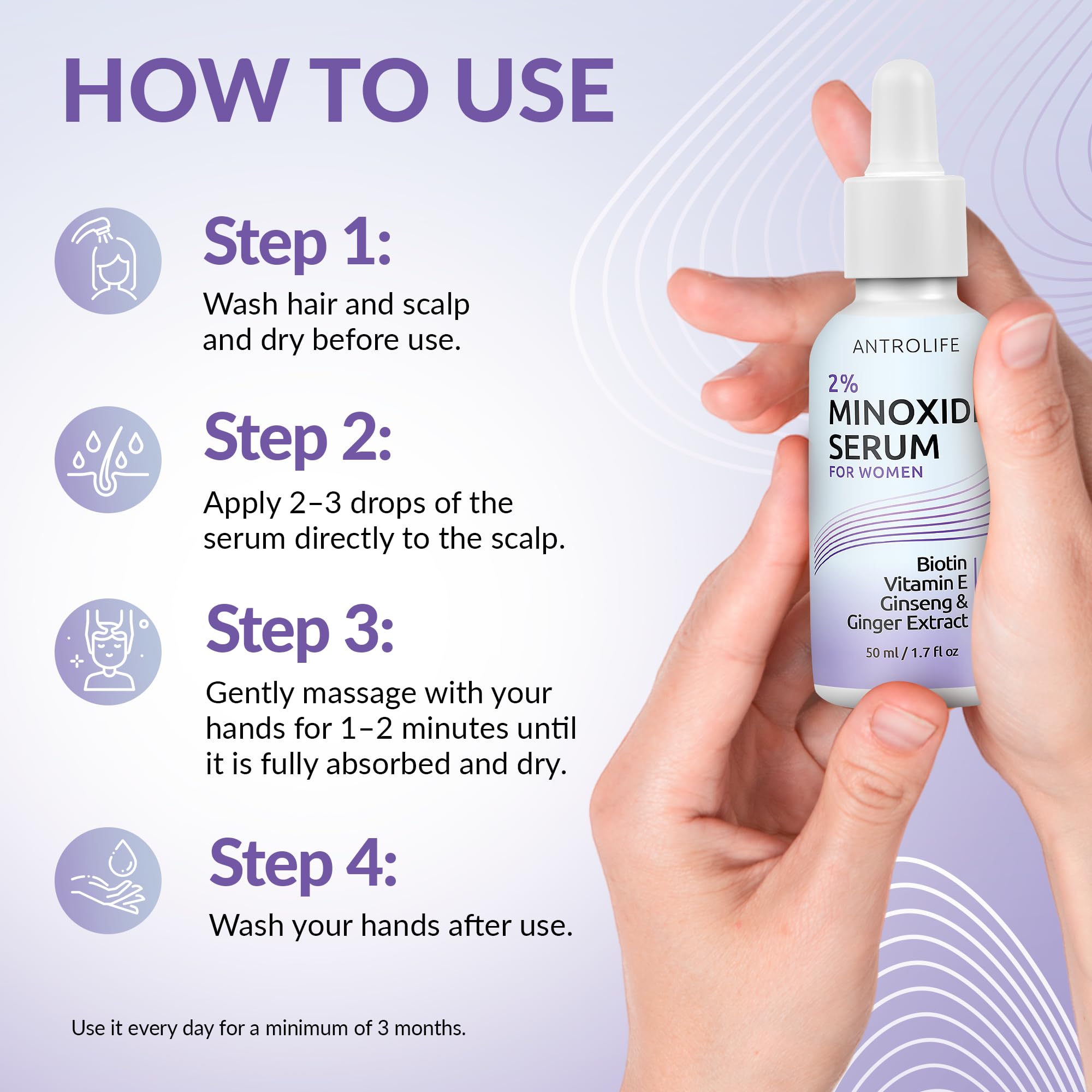 ANTROLIFE Minoxidil 2% before-and-after concept shows potential results.