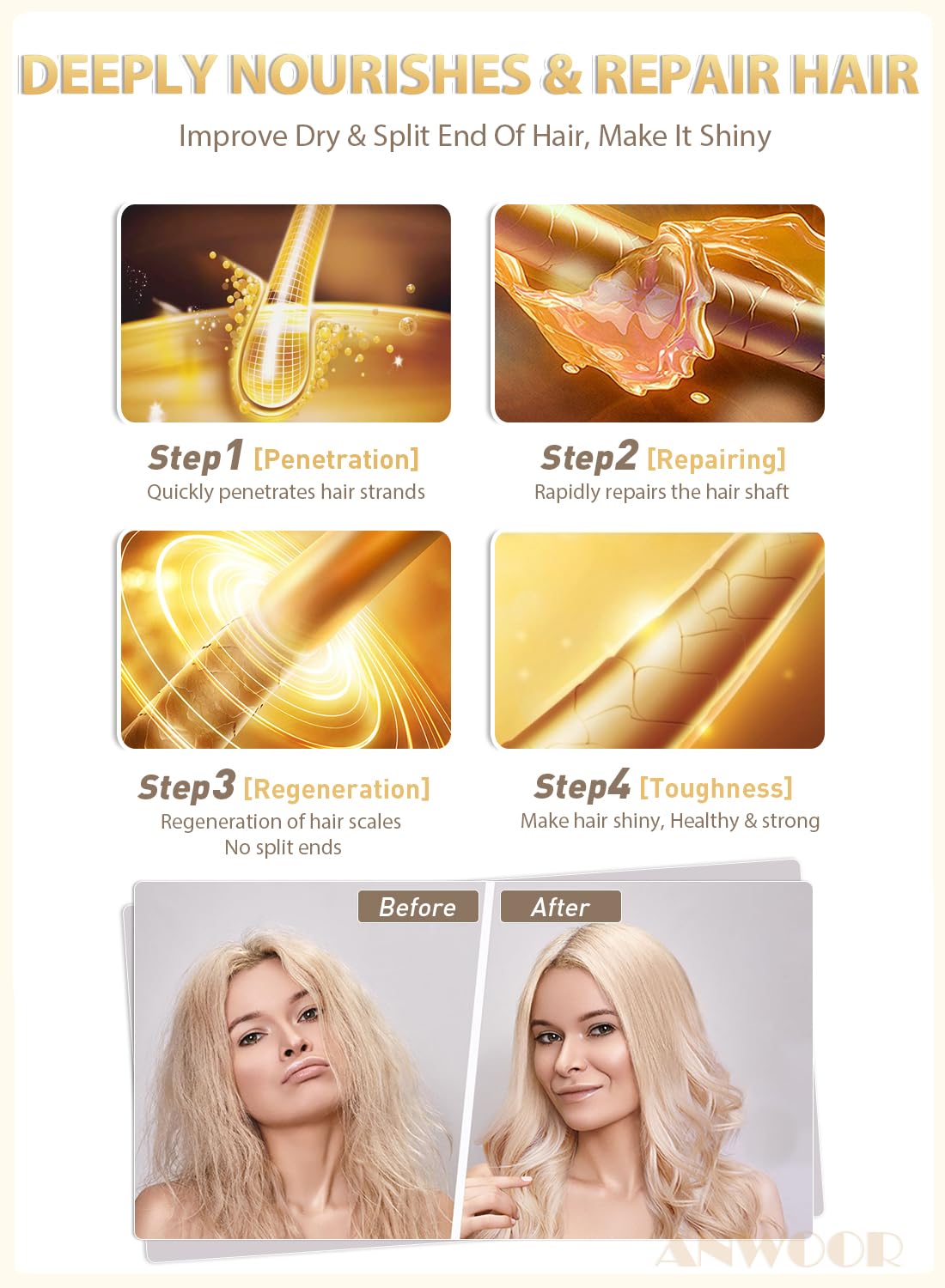 AnWoor wax stick closeup shows natural plant wax purity and clean feel.
