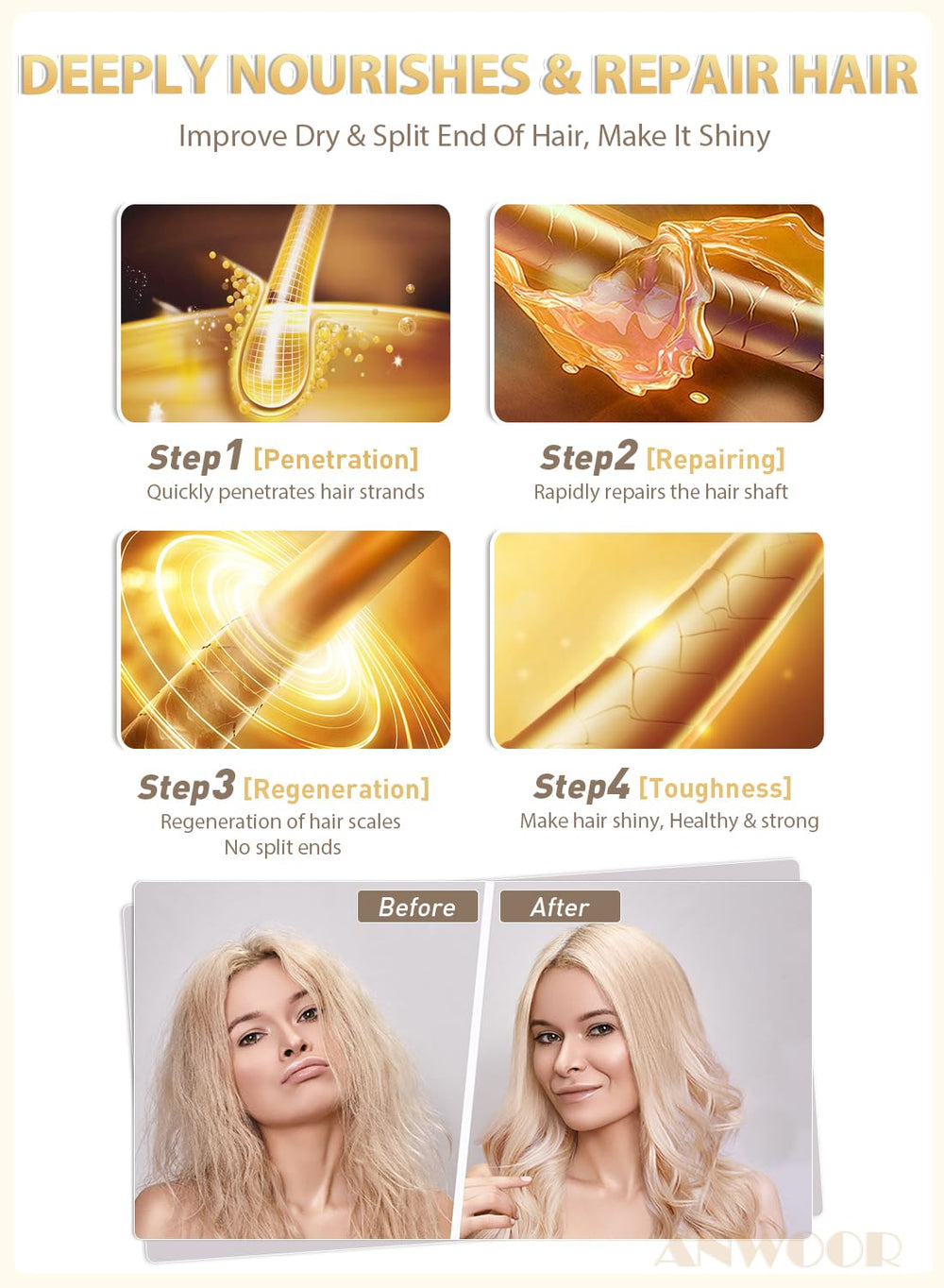 AnWoor wax stick closeup shows natural plant wax purity and clean feel.