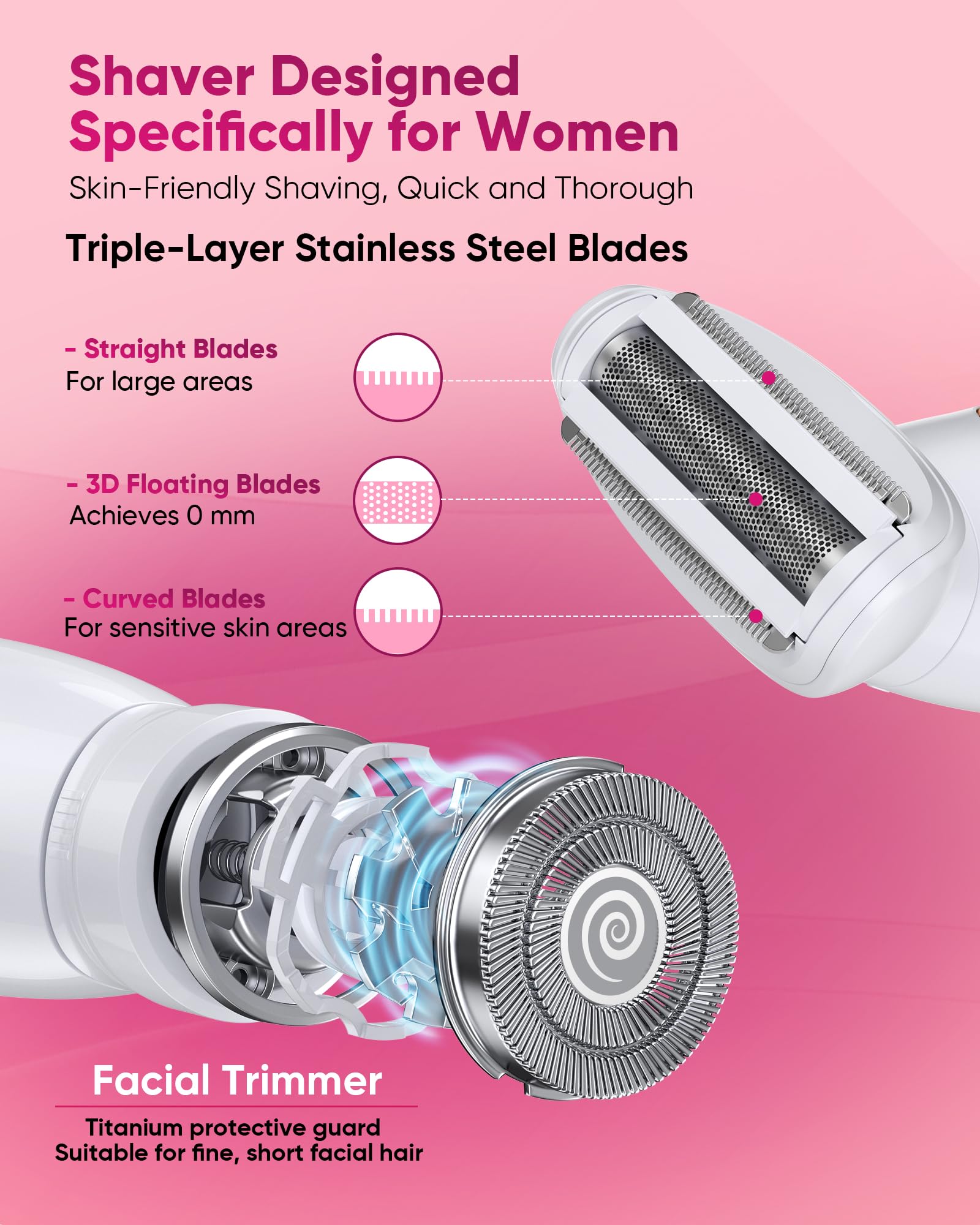 ANYLIV facial grooming head closeup supports precise, painless facial hair removal.