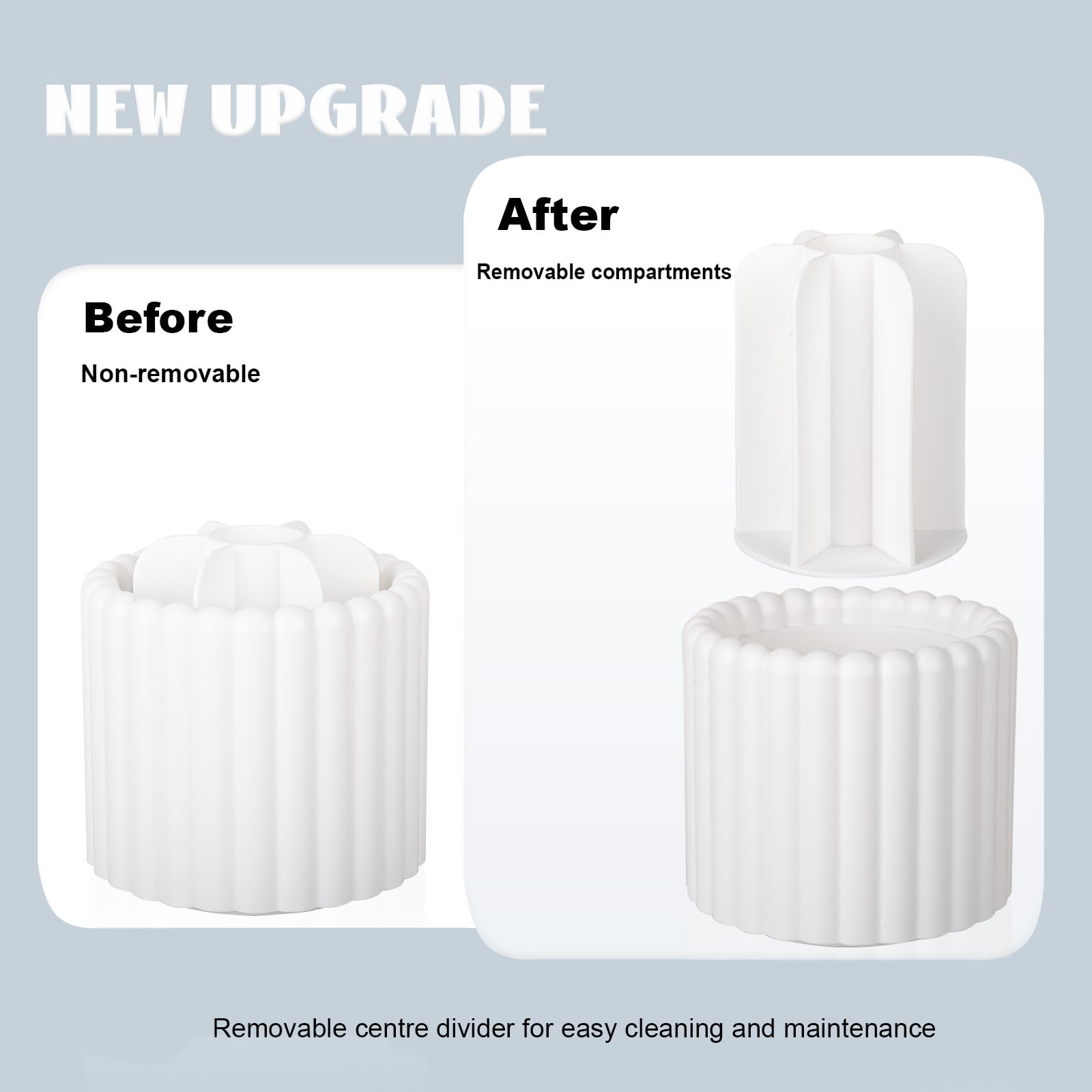 Anyoifax middle-compartment removable design simplifies cleaning and reconfiguration.