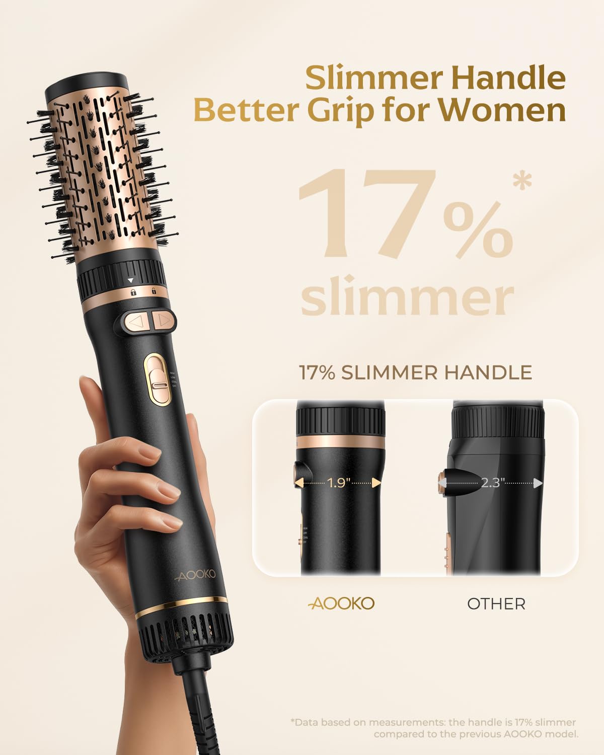 AOOKO slimmer handle design improves grip during long styling sessions