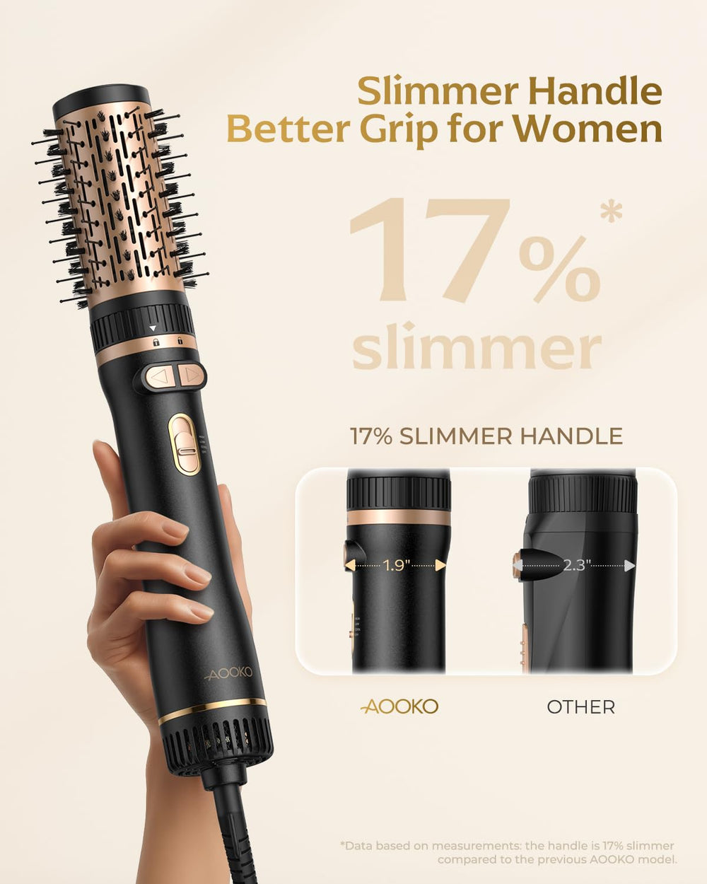 AOOKO slimmer handle design improves grip during long styling sessions