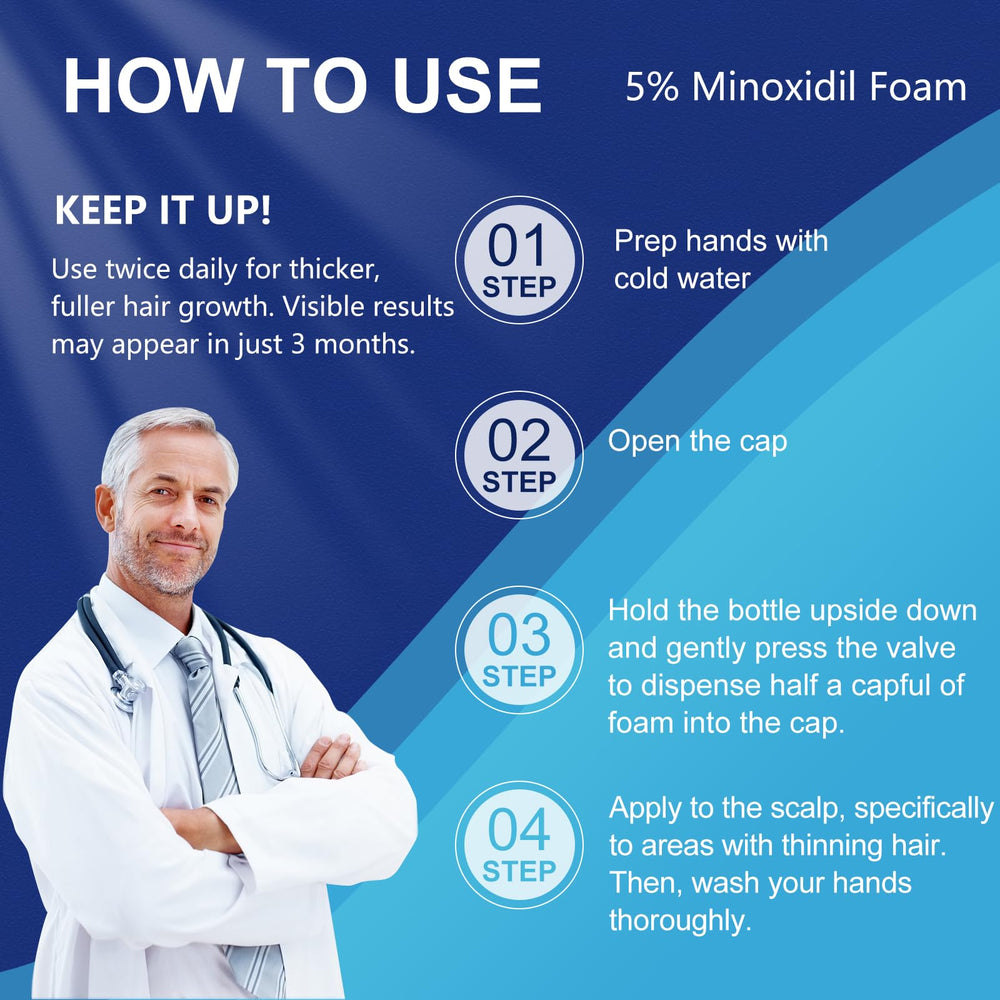 AOOLCF minoxidil foam box beside mirror signals 3-month supply for routine use.