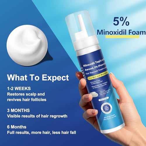 AOOLCF minoxidil foam being dispensed on the scalp for fuller-looking hair growth.