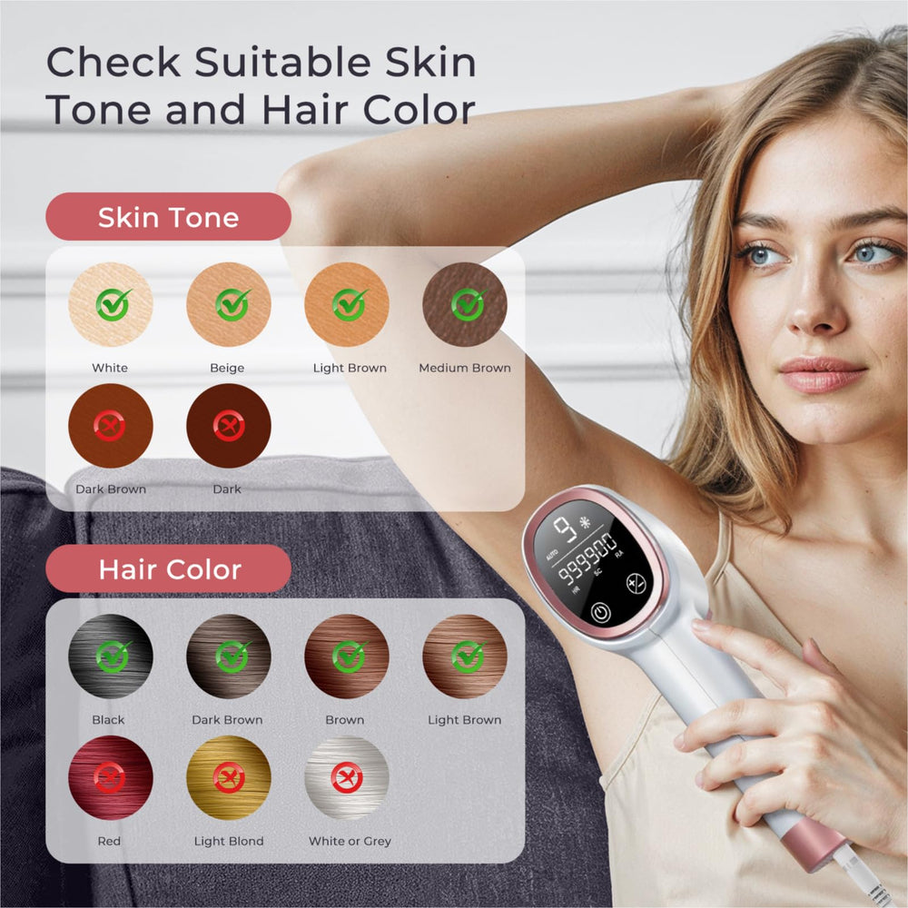 Aopvui energy levels graphic showing nine settings for personalized care