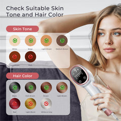Aopvui energy levels graphic showing nine settings for personalized care