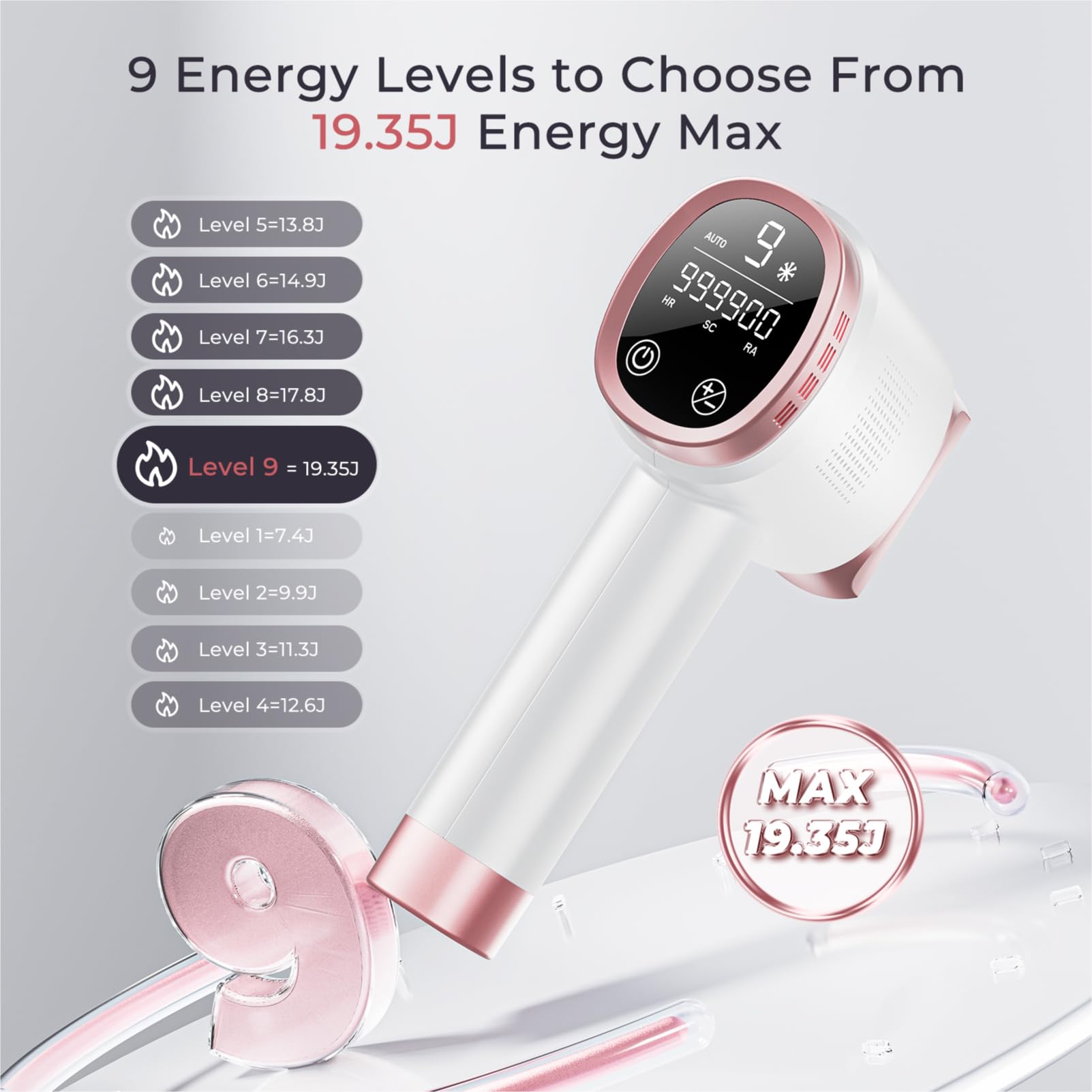 Aopvui whole-body use concept image for versatile home treatment