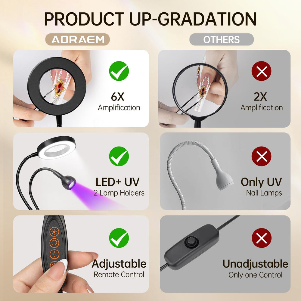 AORAEM LED UV Nail Lamp aluminum body and portable design for home use.