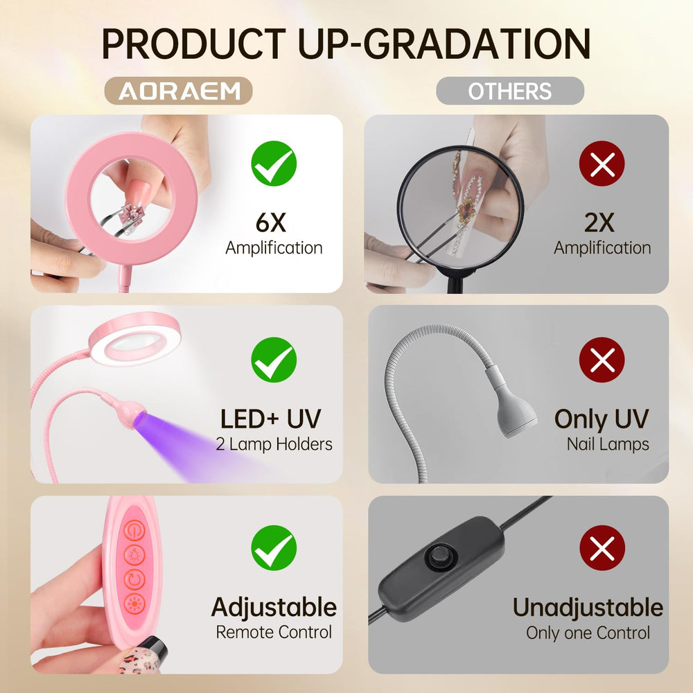 AORAEM multi-use nail lamp suitable for eyelash extensions and crafts