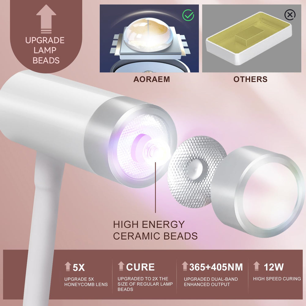 AORAEM UV LED Nail Lamp USB-C charging for fast recharges.
