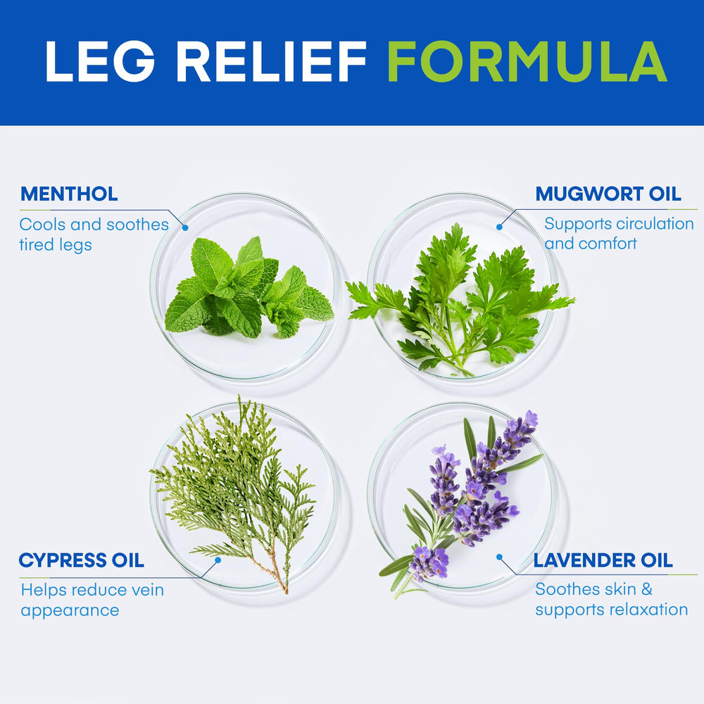 AOSORW lavender-jojoba-cypress-artemisia highlights calming, soothing skin benefits