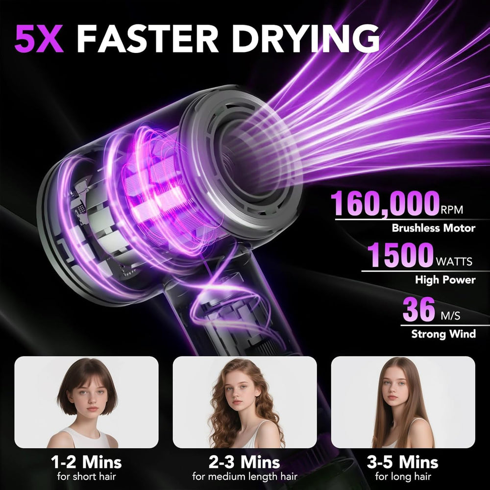 Aowoka hair dryer with ionic technology for smoother hair