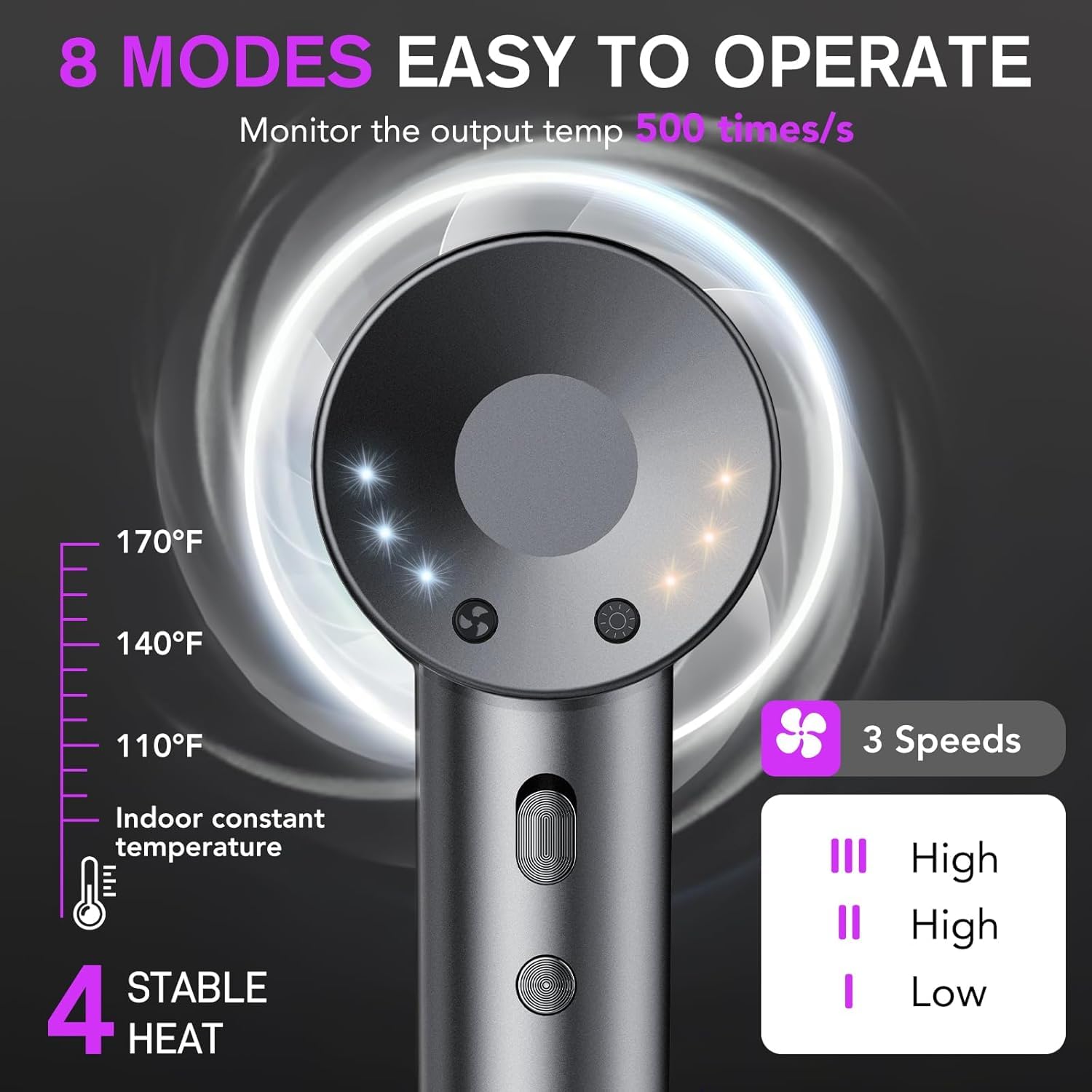 Aowoka hair dryer low-noise design for quiet mornings