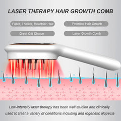 Apbier Laser Hair Growth Comb in-use depicts a steady, hands-on treatment session at home.