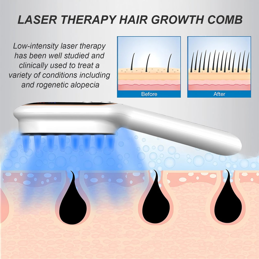 Apbier Laser Hair Growth Comb packaging showcases a thoughtful gift-ready hair care option.