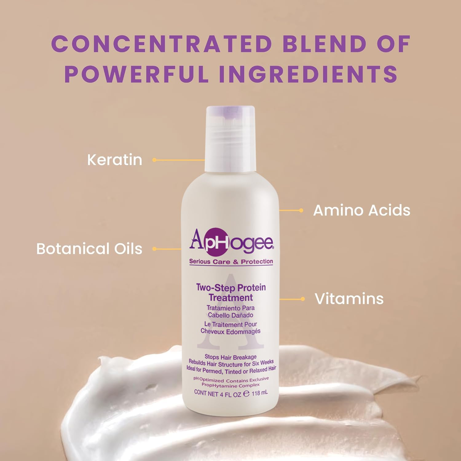 Aphogee color-treated hair care suitable for treated textures