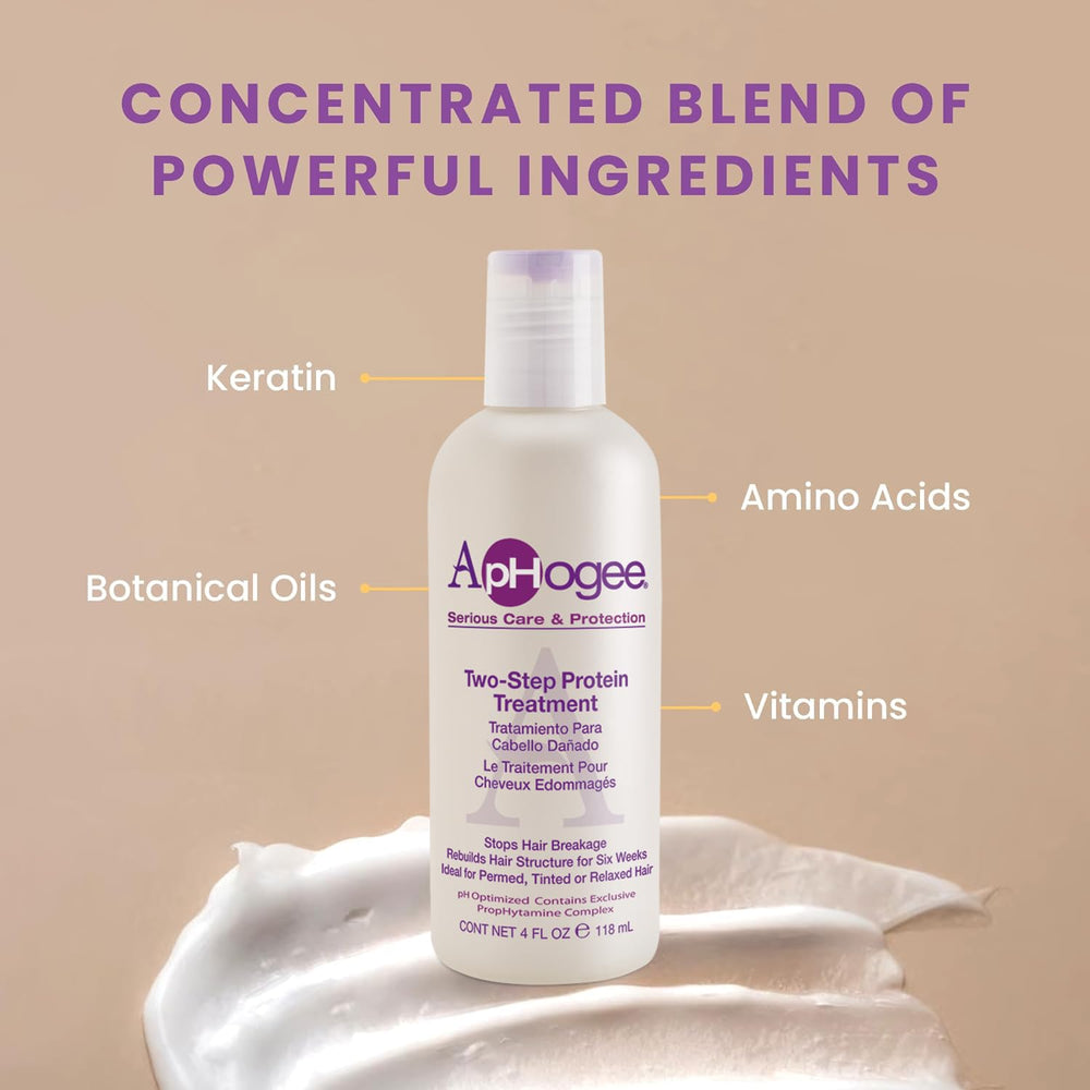 Aphogee color-treated hair care suitable for treated textures