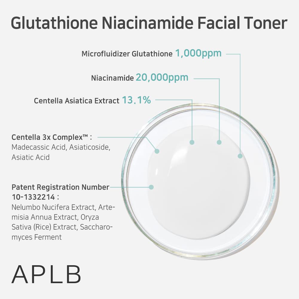 APLB Glutathione Niacinamide Toner liquid being poured for quick absorption