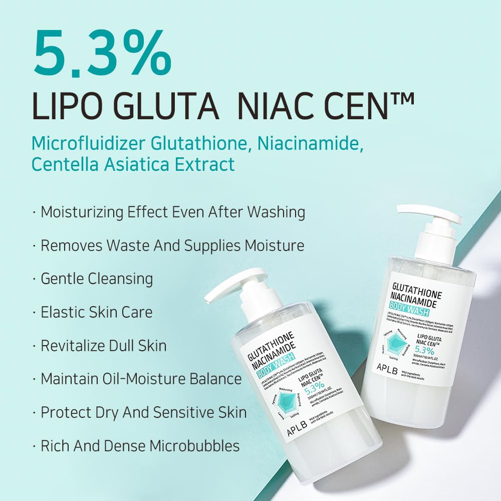 APLB Glutathione Niacinamide Body Wash featuring hyaluronic acid and beta glucan for lasting moisture.