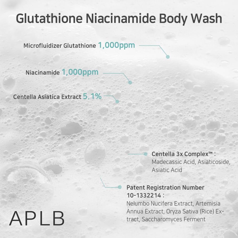 APLB Centella 3x Complex closeup showing soothing ingredients.