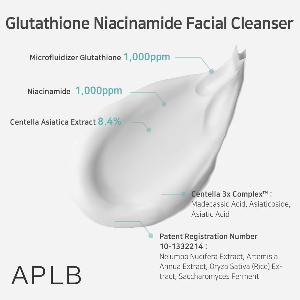 APLB Centella 3X Complex illustration details Madecassic Acid and Asiaticoside