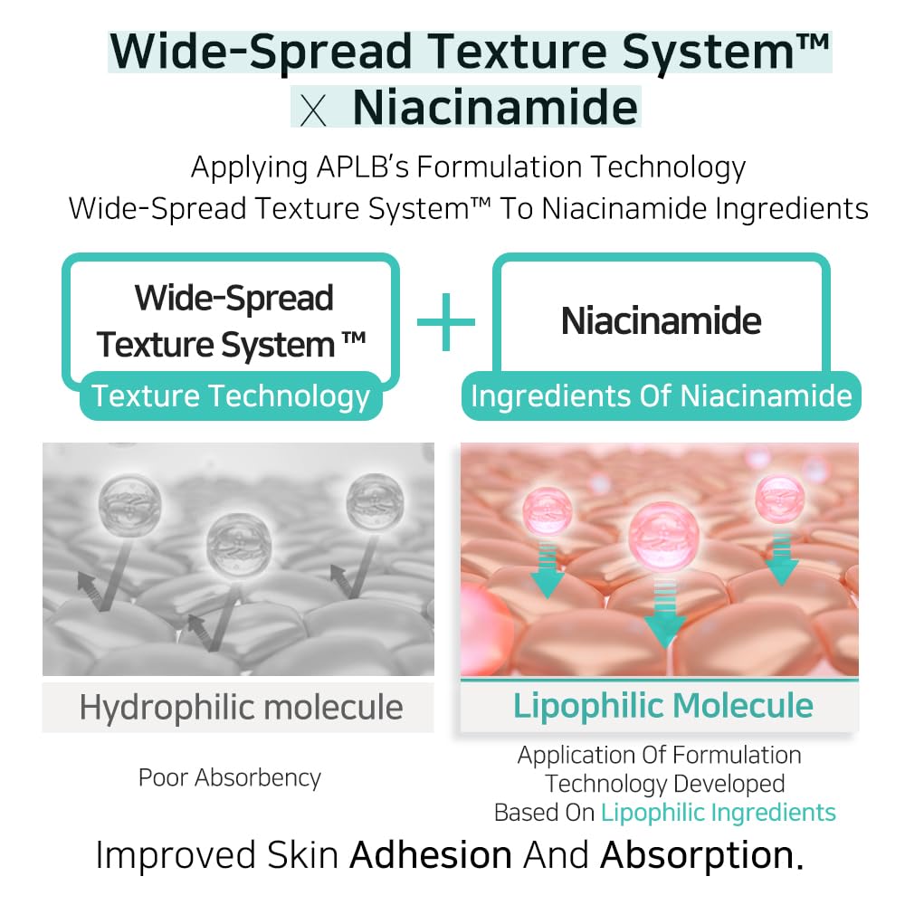 APLB Glutathione Niacinamide Mist Essence highlights natural glow after use.