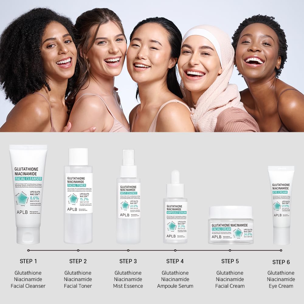 APLB Glutathione Niacinamide Mist Essence packaging front communicates premium Korean skincare.