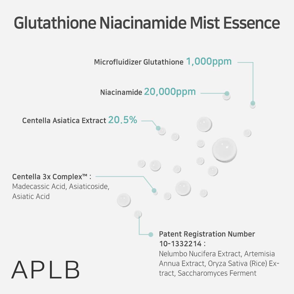 APLB Glutathione Niacinamide Mist Essence texture closeup shows silky finish.
