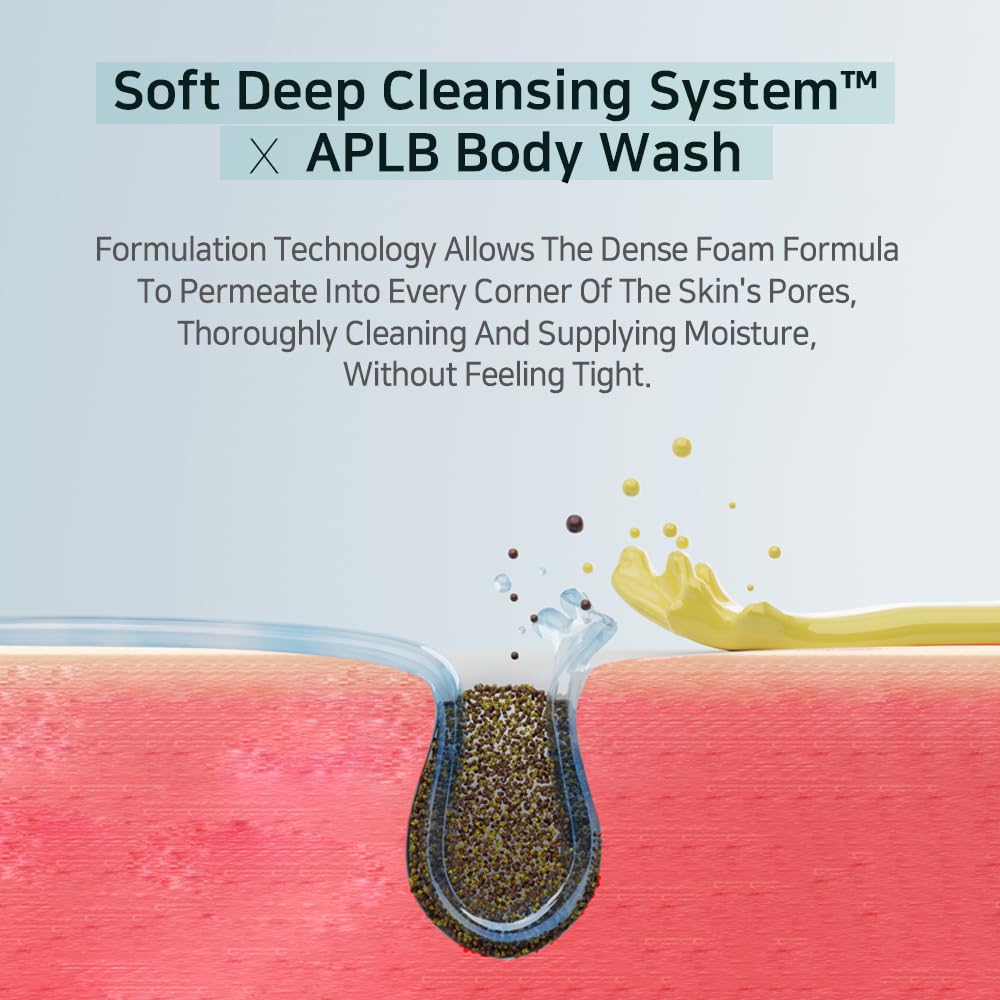 APLB Glutathione Niacinamide Body Wash glow from vitamin C and niacinamide.