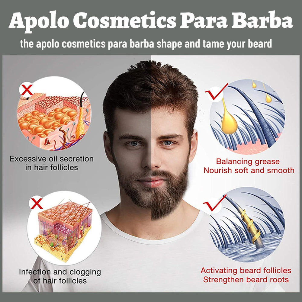 Apolo Cosmetics Para Barba application hand demonstrates quick absorption and light feel