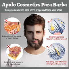 Apolo Cosmetics Para Barba application hand demonstrates quick absorption and light feel
